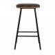 Set of 2 Marc VeryForma Black Imitation Leather Bar Stools and Metal Legs